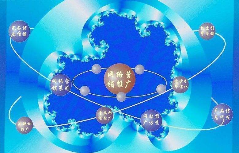 伊州新媒体运营企业需要掌握的网络推广技巧有哪些